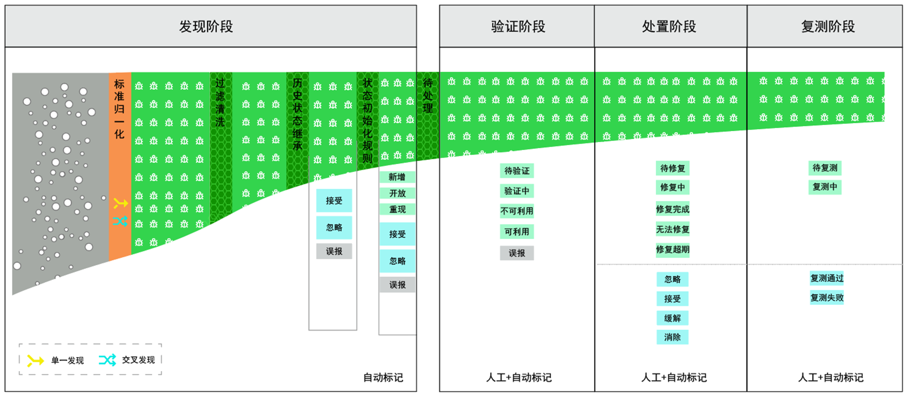 广东会vip贵宾厅(集团)官方网站